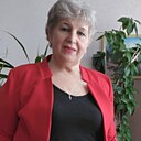 Ирина, 65 лет