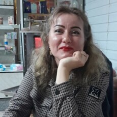 Фотография девушки Наталья, 46 лет из г. Киров