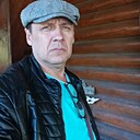 Dimkmein, 51 год