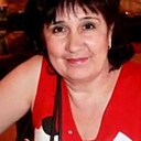 Сания, 65 лет
