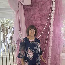 Фотография девушки Солнышко, 51 год из г. Оренбург