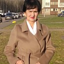 Шахноза, 63 года