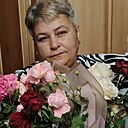 Оксана, 51 год