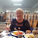 Наталья, 58 лет