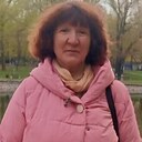 Залия, 56 лет