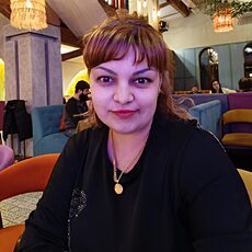 Фотография девушки Юлия, 37 лет из г. Алматы