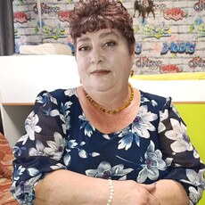 Фотография девушки Светлана, 59 лет из г. Семей