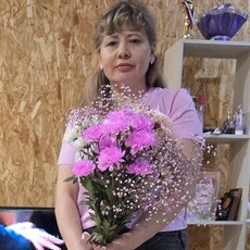 Фотография девушки Светлана, 48 лет из г. Иркутск