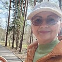 Svitłana, 55 лет