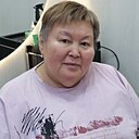 Надежда, 66 лет