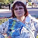 Лапуля, 56 лет