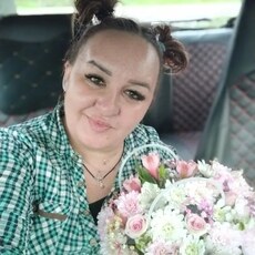 Фотография девушки Светлана, 42 года из г. Прохладный
