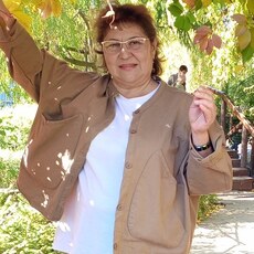 Фотография девушки Лариса, 62 года из г. Ижевск