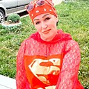 Наталья Разумова, 53 года