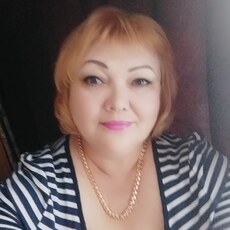 Фотография девушки Аня, 54 года из г. Миасс