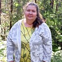 Наталья, 55 лет