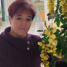 Фотография девушки Ирина, 50 лет из г. Рогачев