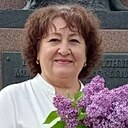 Нинс, 68 лет