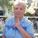 Любовь, 60 лет