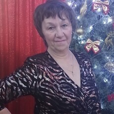 Фотография девушки Ирина, 55 лет из г. Кокшетау