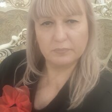 Фотография девушки Ирина, 52 года из г. Туапсе