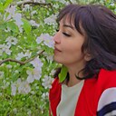 Всё, 46 лет
