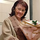 Гульназ, 46 лет