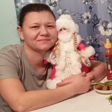 Фотография девушки Ольга, 36 лет из г. Кяхта