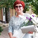 Светлана, 65 лет