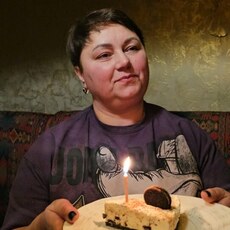 Фотография девушки Ирина, 49 лет из г. Уренгой