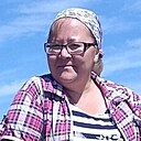 Миля, 41 год