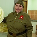Анютка, 40 лет