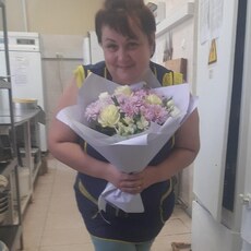 Фотография девушки Танюшка, 42 года из г. Бор