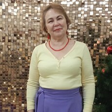 Фотография девушки Фирая, 61 год из г. Ижевск