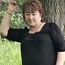 Надя, 54 года