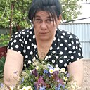 Nika, 36 лет