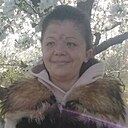 Олександра, 35 лет