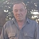 Сергей, 66 лет