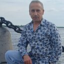 Shakhlar, 58 лет