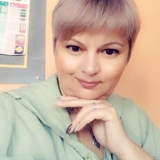 Фотография девушки Ксения, 29 лет из г. Батайск