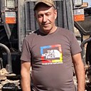 Виктор, 58 лет