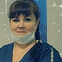 Анна, 43 года