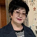 Инкогнито, 54 года