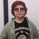 Наталья, 61 год