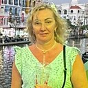 Нина, 52 года