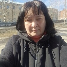 Фотография девушки Алена, 44 года из г. Анжеро-Судженск