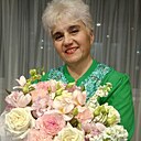 Ранохон, 58 лет