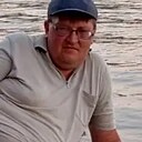 Владимир, 53 года