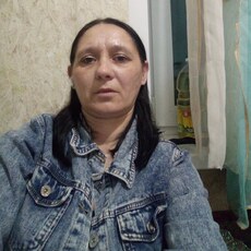 Фотография девушки Ирина, 42 года из г. Юрга