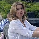 Элюф, 40 лет